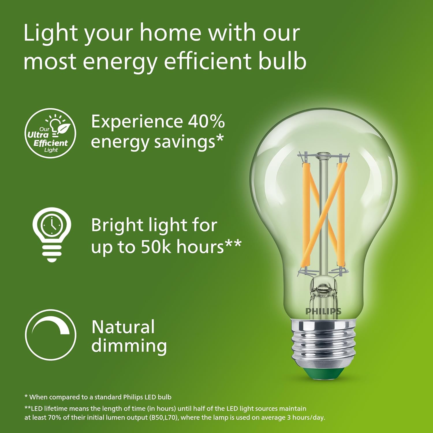 Bombilla LED de filamento de a - Philips Bulb Led Classic reseña y precio