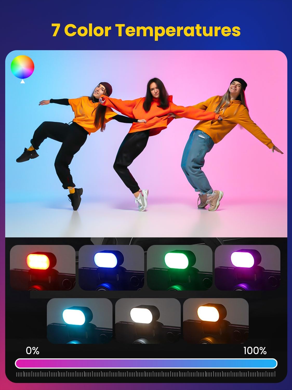 AOCHUAN Mini RGB Luz de rellen - Lighting Visual reseña y precio